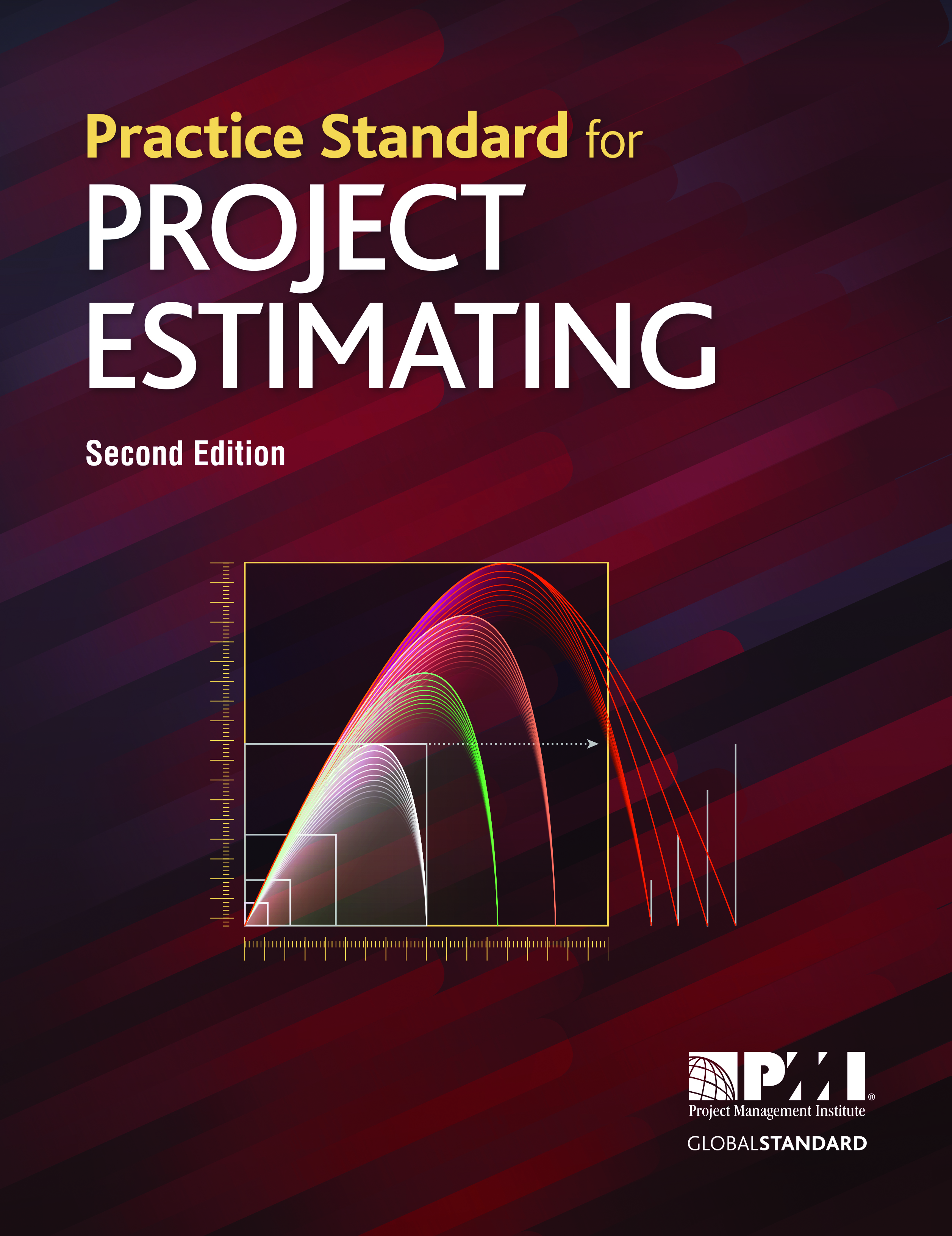 Estimating