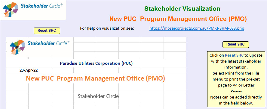 Stakeholder Circle